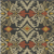Bukhara, Gravel